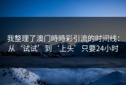 我整理了澳门時時彩引流的时间线：从‘试试’到‘上头’只要24小时
