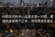 49图库资料中心这波走势一对照，曼城热度飙得不正常，市场情绪反着走